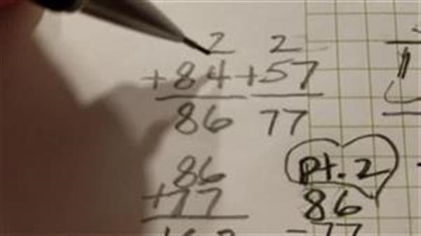 numerology date of birth and name calculator in 
  telugu